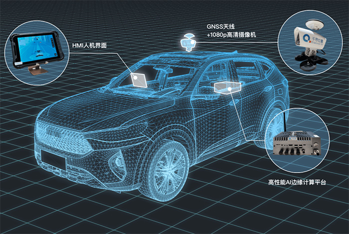 道路巡檢系統(tǒng)以及道路巡檢設(shè)備如何選擇？
