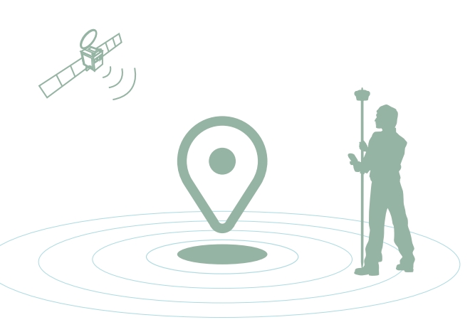 什么是千尋知寸FINDCM？有什么用途？